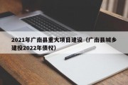 2021年广南县重大项目建设（广南县城乡建投2022年债权）